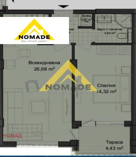 ������� 2-����� | Imot.bg � ����� ������ 4