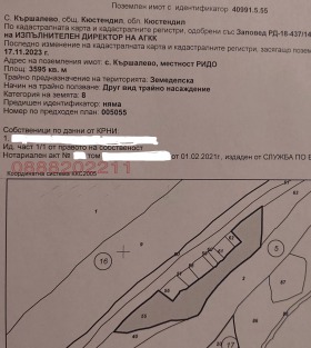 ������ ������� ���������� ����