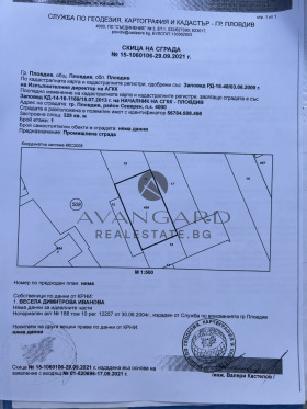 ������� ����. ��������� | Imot.bg � ����� ������ 4