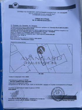 ������� ����. ��������� | Imot.bg � ����� ������ 5