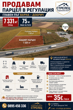 ПАРЦЕЛ, 7 331 m2