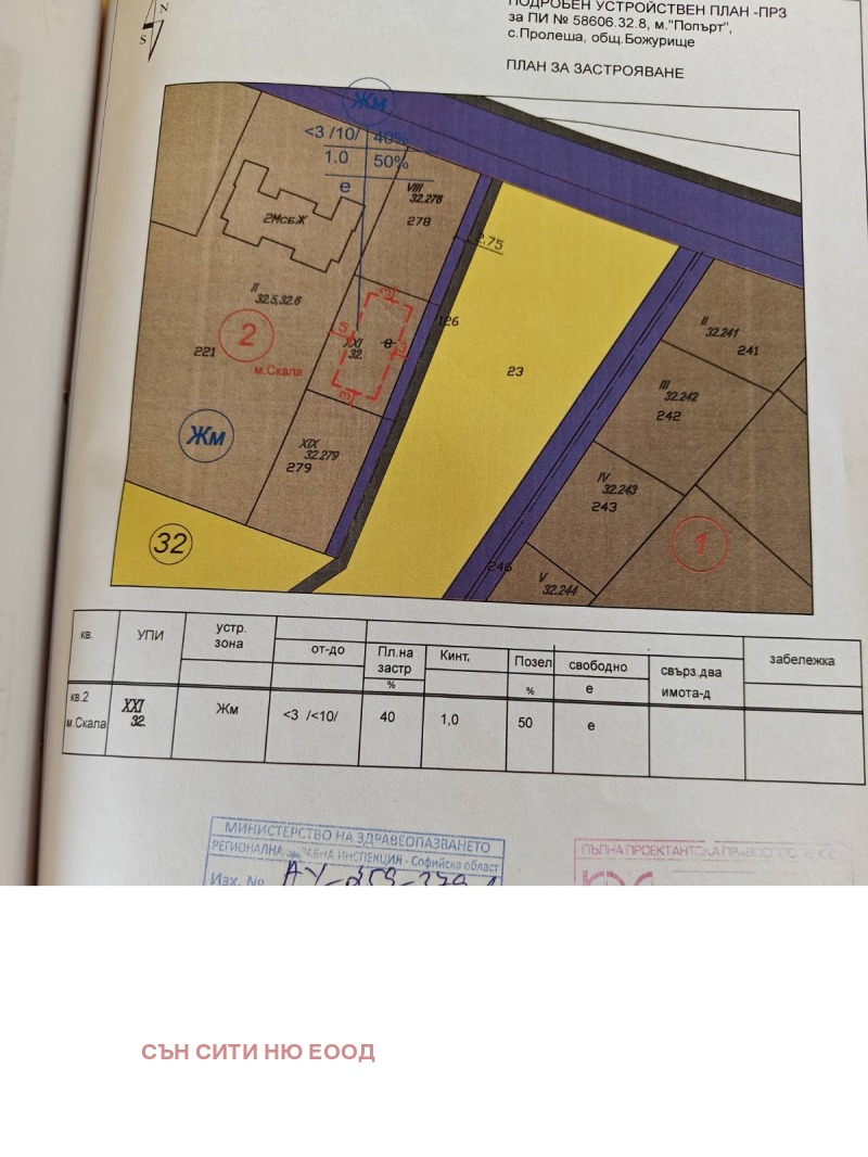 Na sprzedaż  Działka region Sofia , Prolesza , 521 mkw | 96186169 - obraz [3]