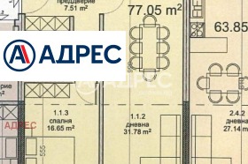 ������� 2-����� | Imot.bg � ����� ������ 3