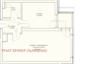 Продава  2-стаен, град София