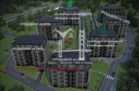 ������� 2-����� | Imot.bg � ����� ������ 2