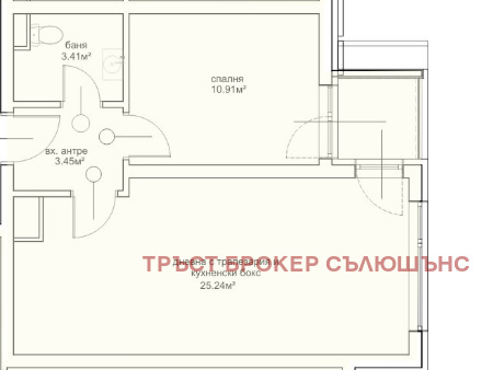 Продава 2-СТАЕН, гр. София, Овча купел 2