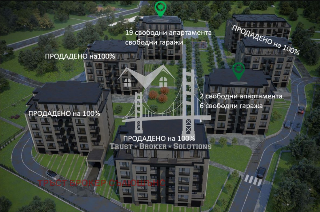 Продава 2-СТАЕН, гр. София, Овча купел 2, снимка 2 - Апартаменти - 55145491
