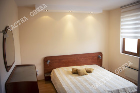  3- | Imot.bg    4