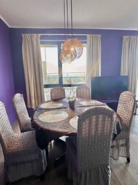 ������� ���������� | Imot.bg � ����� ������ 3