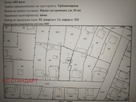 ������� ������ | Imot.bg � ����� ������ 6