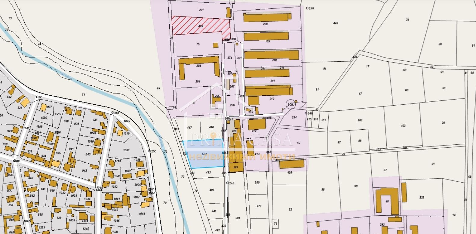 ������� ������ | Imot.bg � ����������� 2