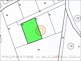 ������� ������ | Imot.bg � ����� ������ 8