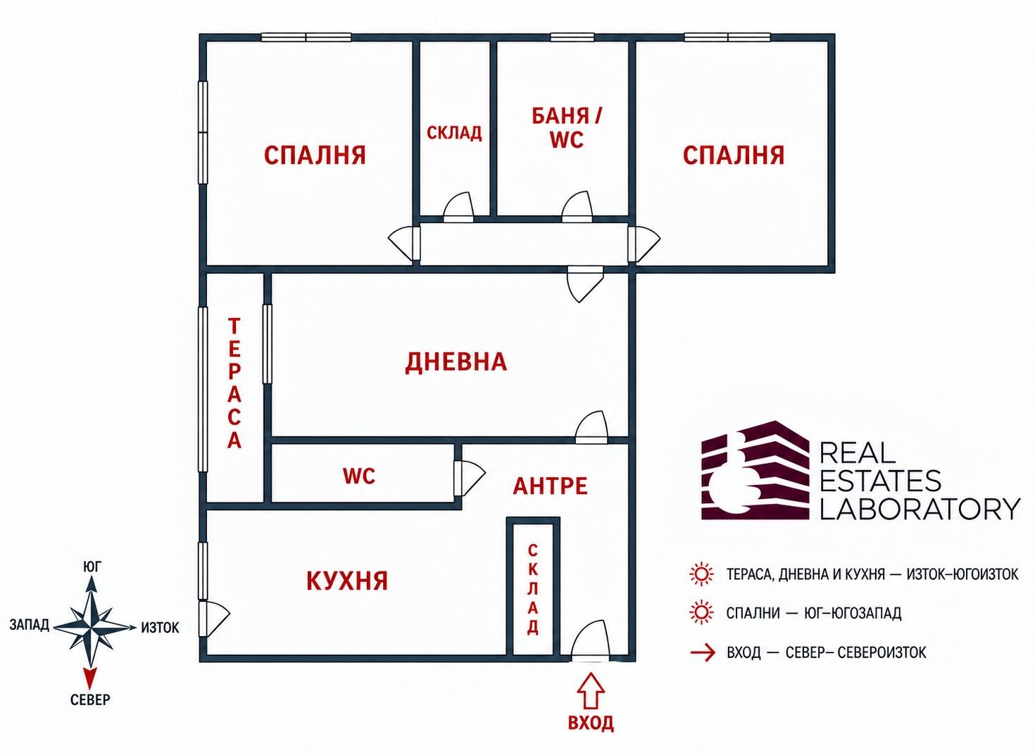 Продава 3-СТАЕН, гр. София, Зона Б-19
