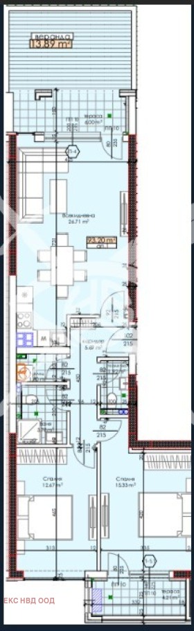 ������� 2-����� | Imot.bg � ����������� 1