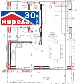 Продава КЪЩА, гр. Варна, Възраждане 2, снимка 2 - Къщи - 46903471