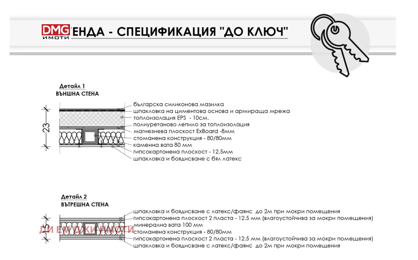 ������� ���� | Imot.bg � ����������� 6