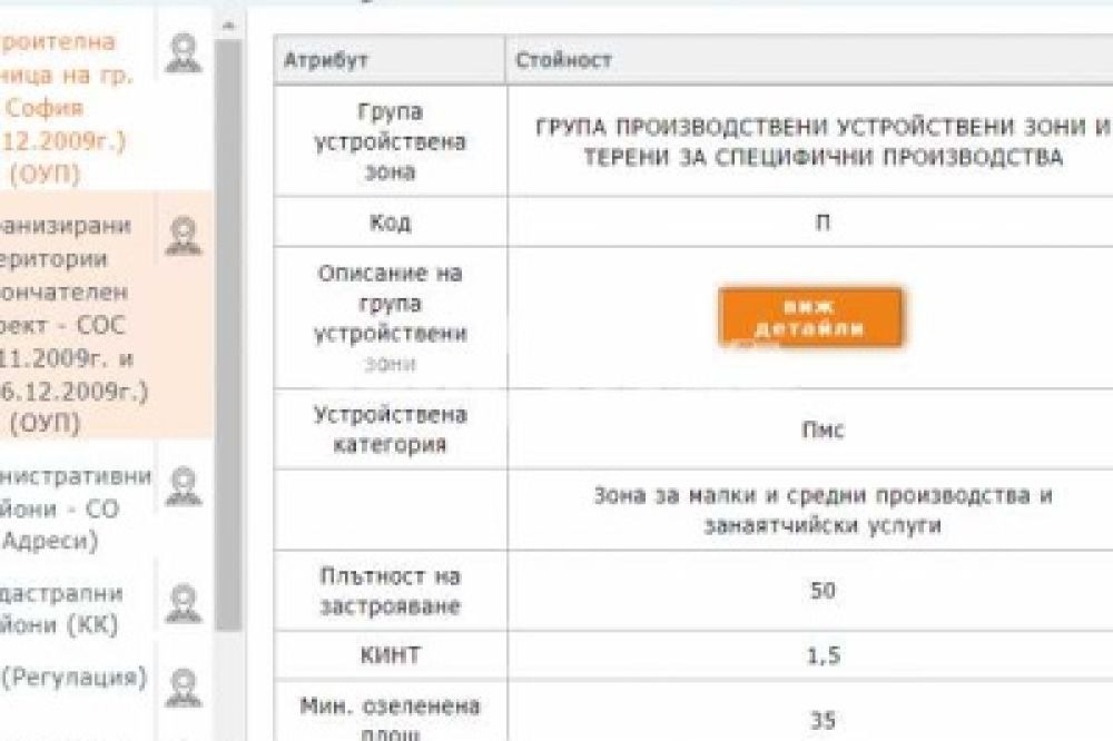 Продава ПАРЦЕЛ | Imot.bg — изображение 5