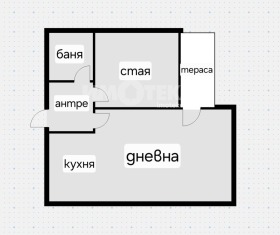  2- | Imot.bg    7