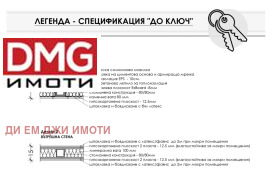 ������� ���� | Imot.bg � ����� ������ 6