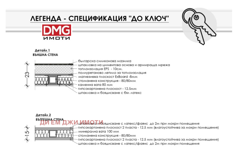 Продава КЪЩА, гр. София, гр. Банкя, снимка 5 - Къщи - 52439705