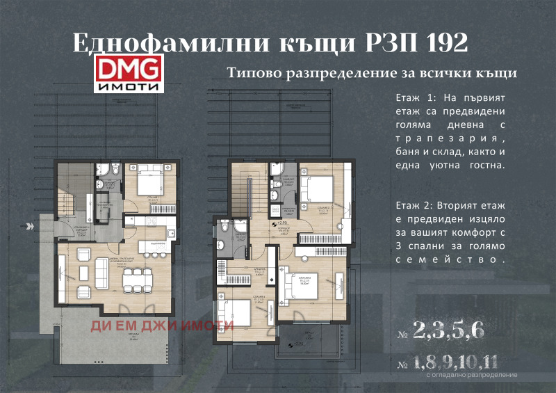 Продава КЪЩА, гр. София, гр. Банкя, снимка 2 - Къщи - 52439705