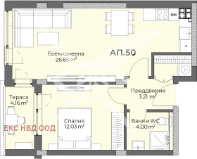 1 υπνοδωμάτιο Χρηστο Σμηρνενσκη, Πλοβδηβ