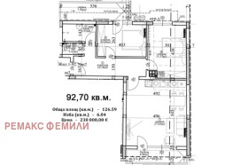 3- | Imot.bg    3