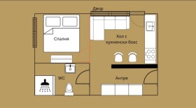  1- | Imot.bg    9
