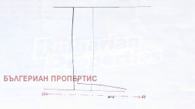 ������� ������ | Imot.bg � ����� ������ 6