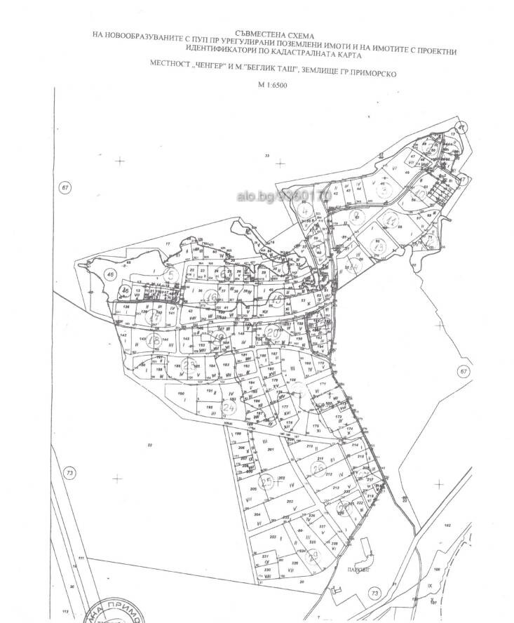 ������� ������ | Imot.bg � ����������� 2