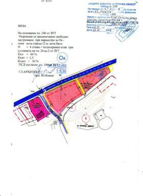 Продажба на имоти в с. Топола, област Добрич — страница 7 - изображение 9 