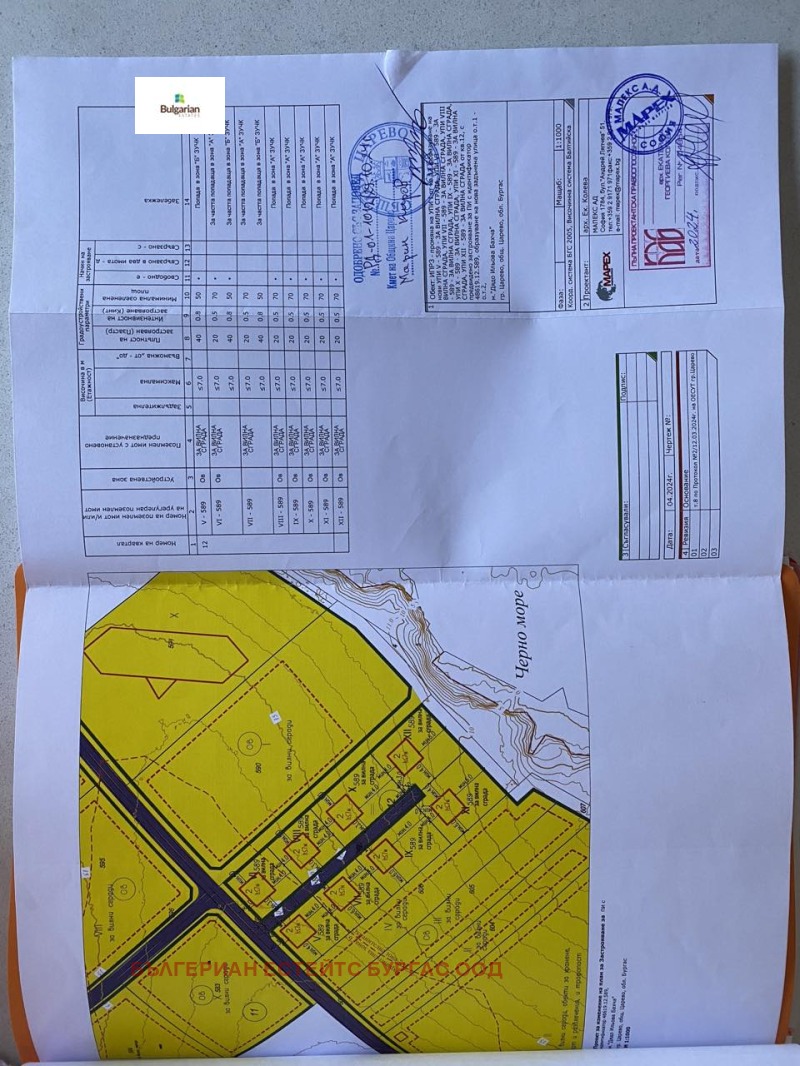 Til salg  Grund region Burgas , Tsarevo , 500 kvm | 12187081 - billede [7]