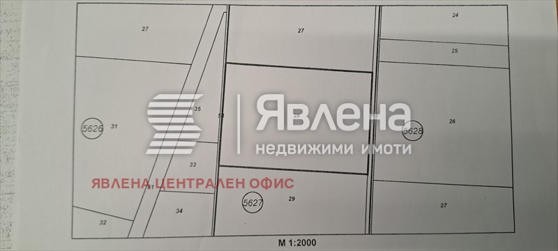 ������� ������ | Imot.bg � ����������� 2