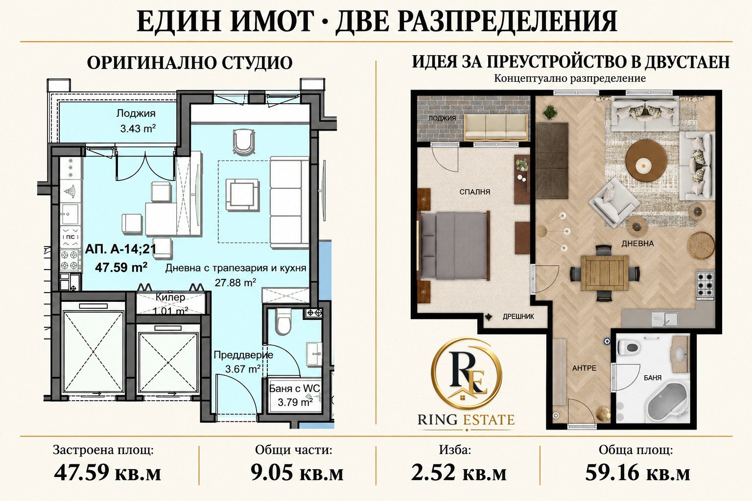 ������� 2-����� | Imot.bg � ����������� 7