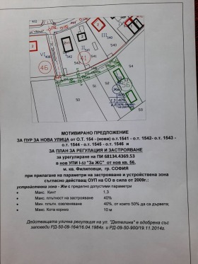 ПАРЦЕЛ, 637 m2