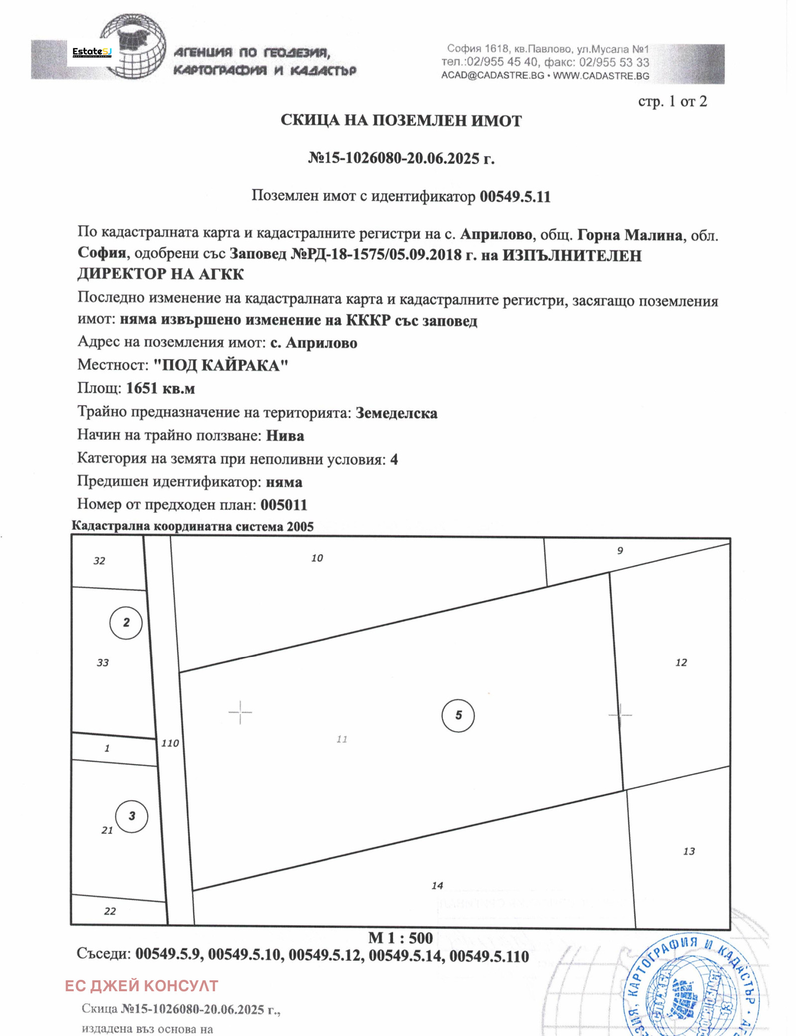 ������� ���������� ���� | Imot.bg � ����������� 2