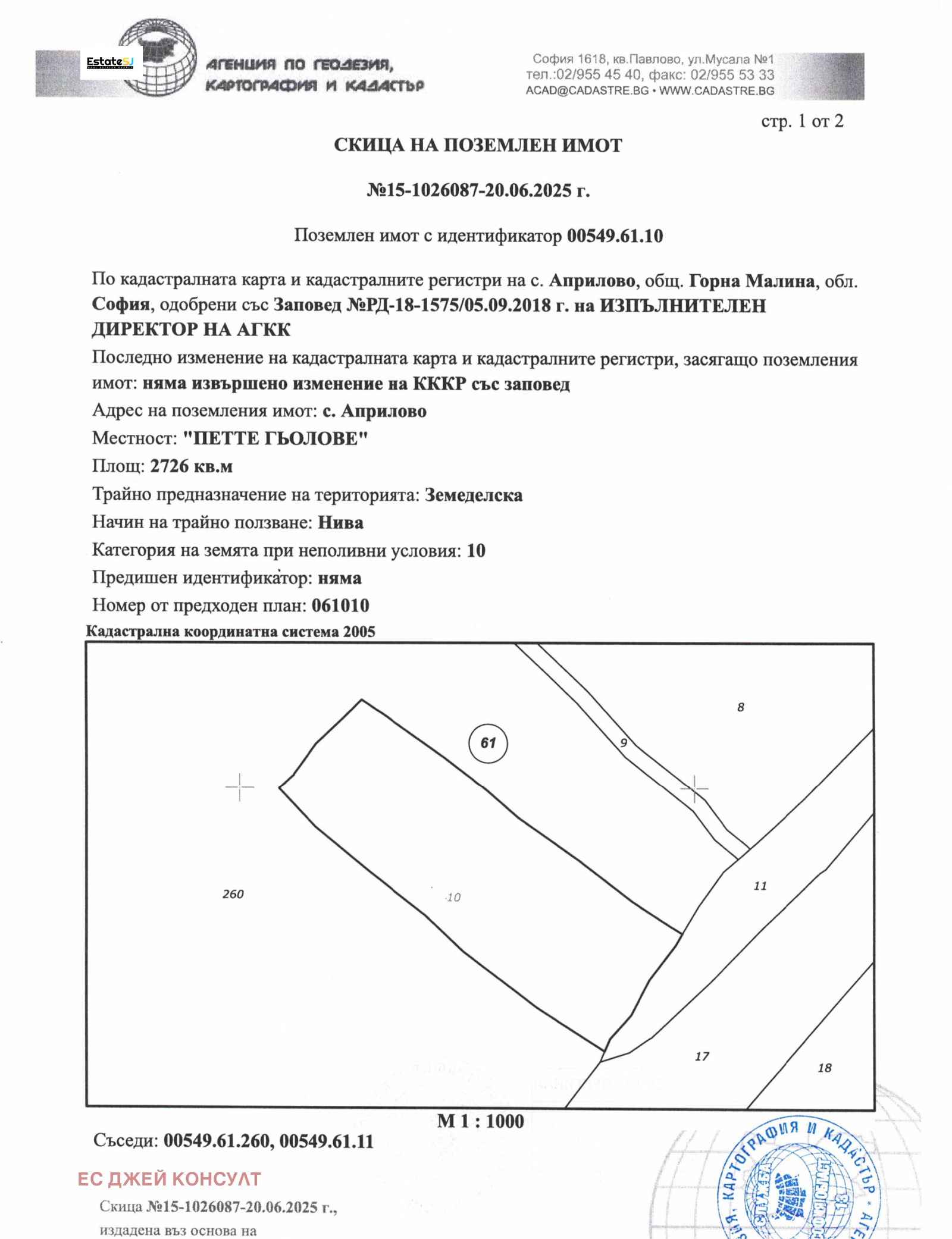 ������� ���������� ���� | Imot.bg � ����������� 1