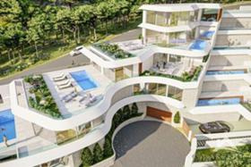 ������� ���������� | Imot.bg � ����� ������ 15