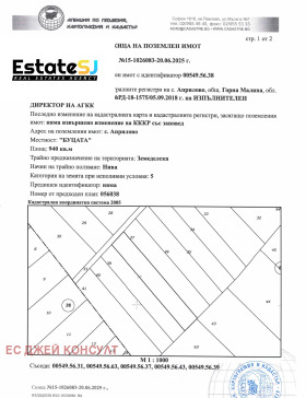    | Imot.bg    4