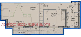  2- | Imot.bg    4