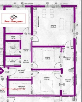 ������� ���������� | Imot.bg � ����� ������ 3