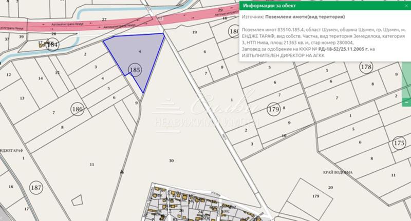 Продава ПАРЦЕЛ | Imot.bg — изображение 3