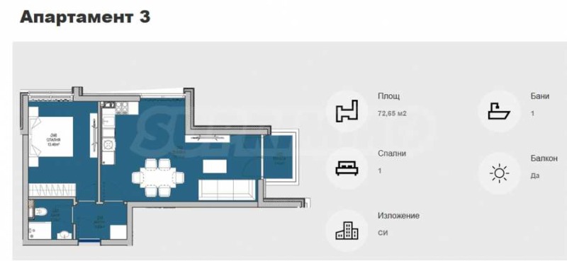 Na prodej  1 ložnice Sofia , Levski , 72 m2 | 57762591 - obraz [2]