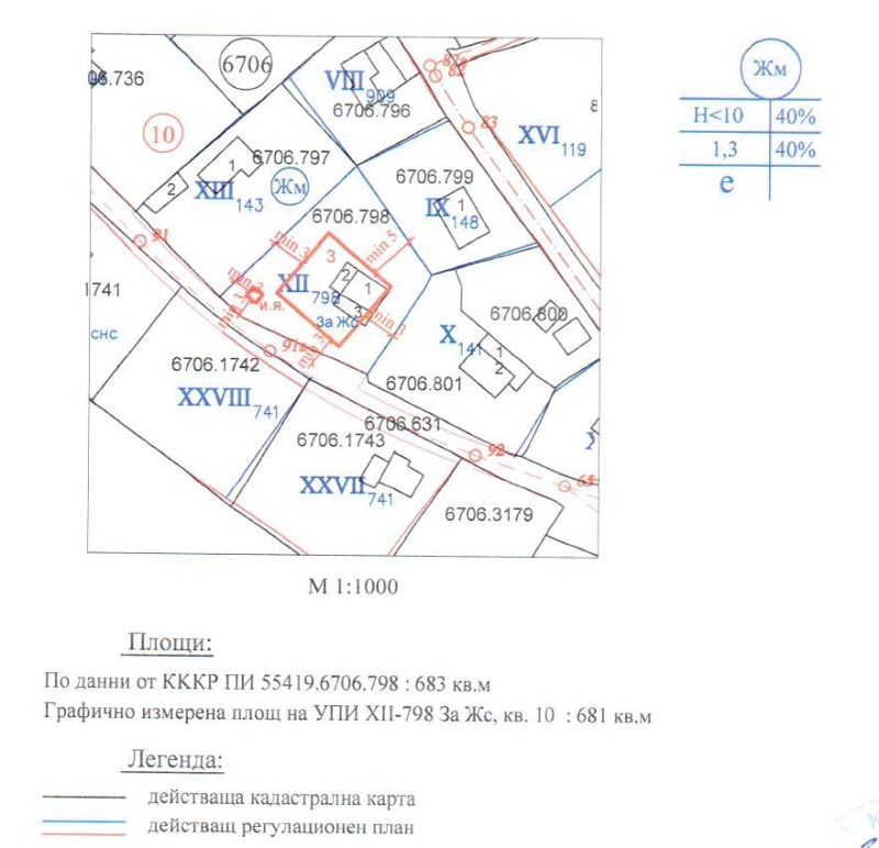 Till salu  Komplott Sofia , Pantjarevo , 682 kvm | 53854961 - bild [4]