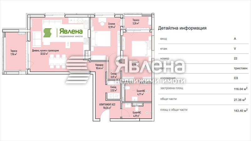 Продава 3-СТАЕН, гр. София, Младост 4, снимка 2 - Апартаменти - 54874944