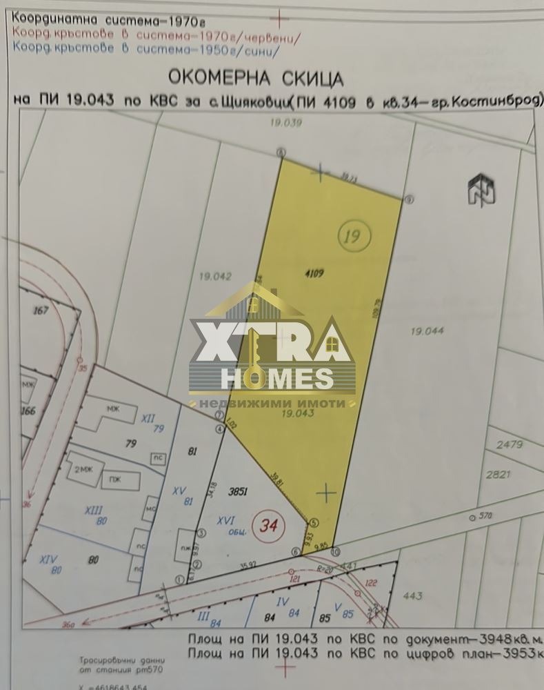 Продава ПАРЦЕЛ, гр. Костинброд, област София област, снимка 1 - Парцели - 47689715