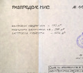 Продава КЪЩА, гр. Добрич, Добротица - Албенска, снимка 2