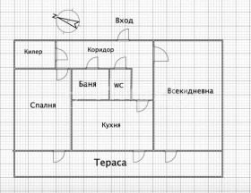 ������� 2-����� | Imot.bg � ����� ������ 15