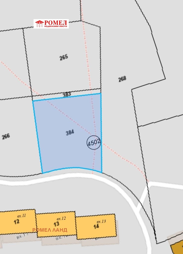 Продава ПАРЦЕЛ, гр. Варна, Владислав Варненчик 1