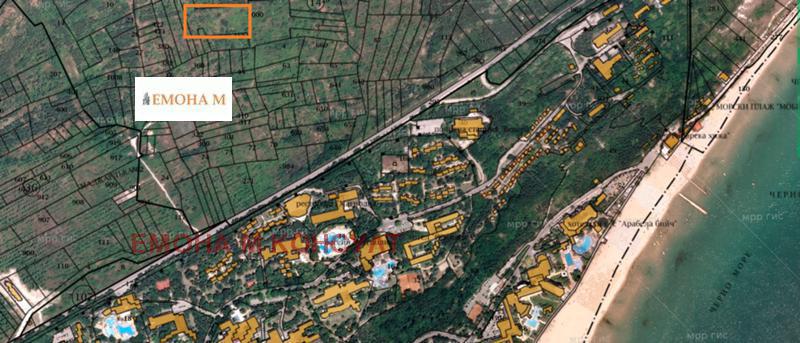 ������� ������ | Imot.bg � ����������� 1